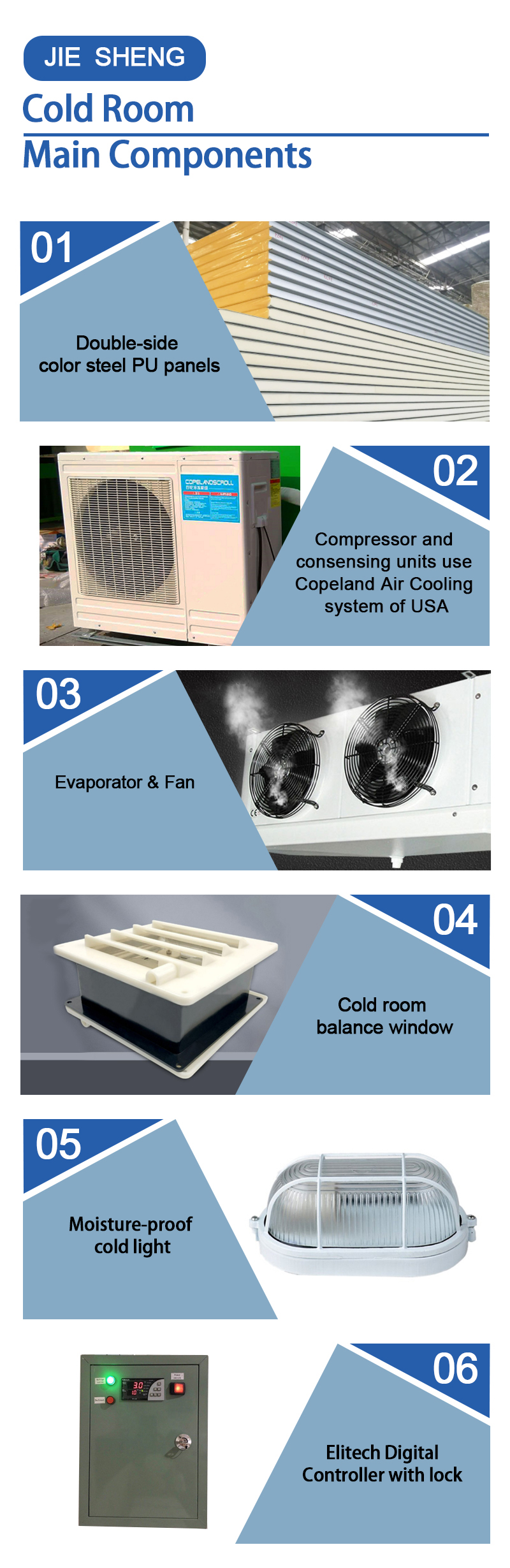 Customized Capacity Fast Cooling Walk In Industrial Cold Room - Buy 