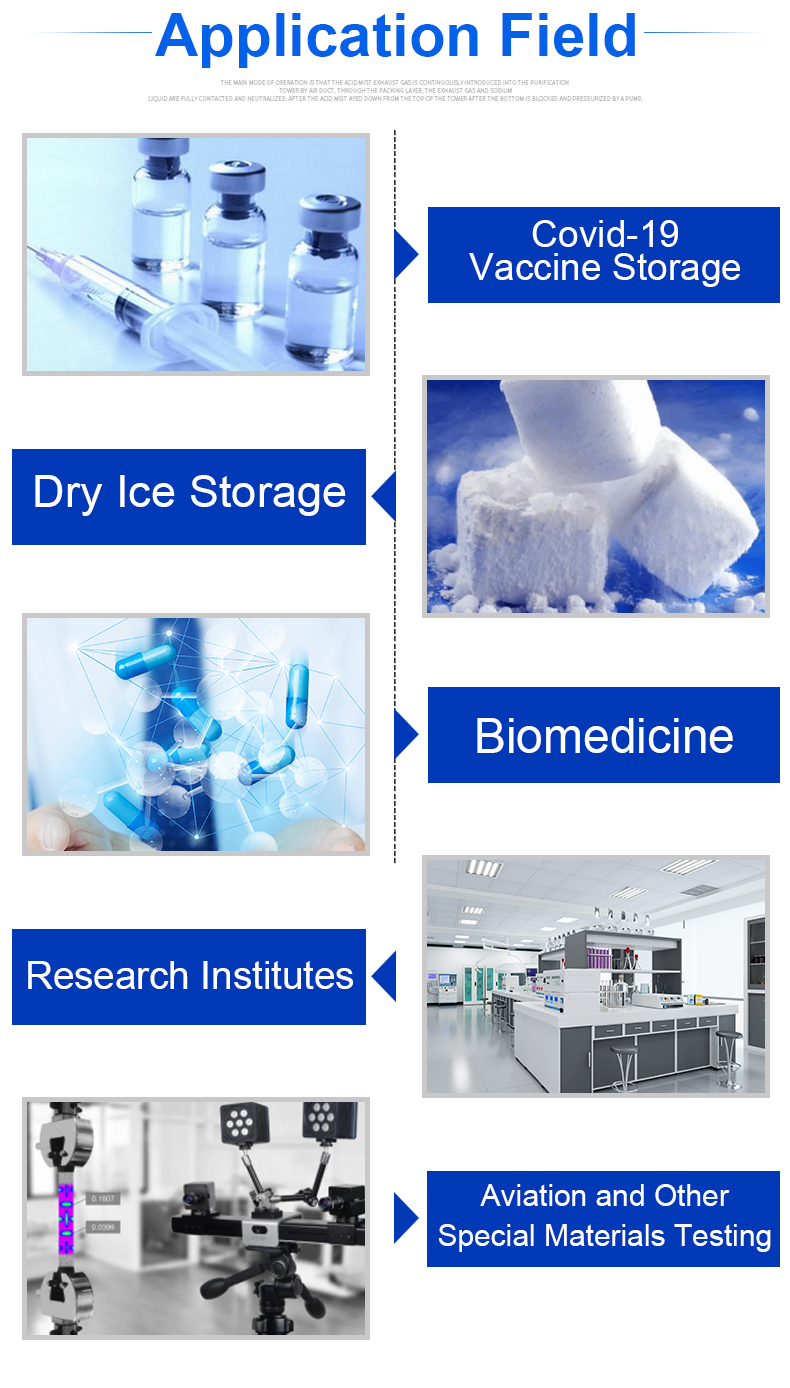 超低温冷柜详情_03