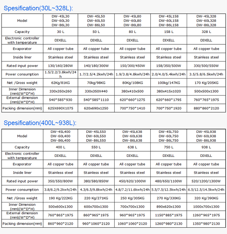 超低温冷柜详情_17