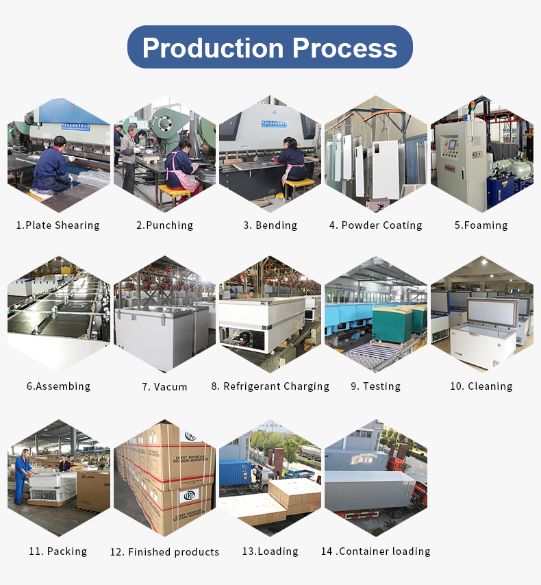 超低温冷柜详情_20